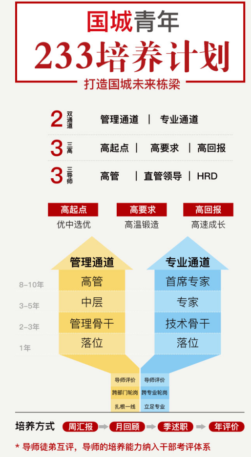 LETOU,乐投(中文)官方网站